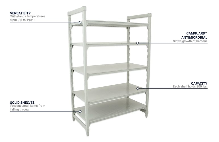 Cambro CPU243684S5PKG Features