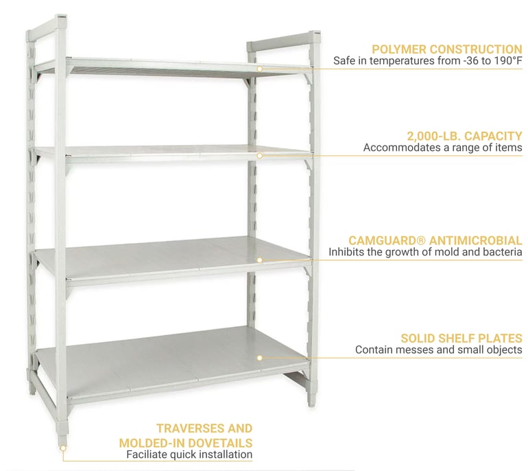 Cambro CPU246072S4480 Features
