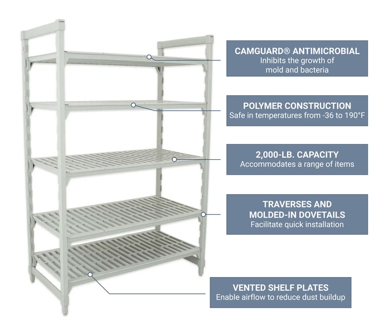 Cambro CPU215464V5480 Camshelving Premium Vented Shelving Unit - 5  