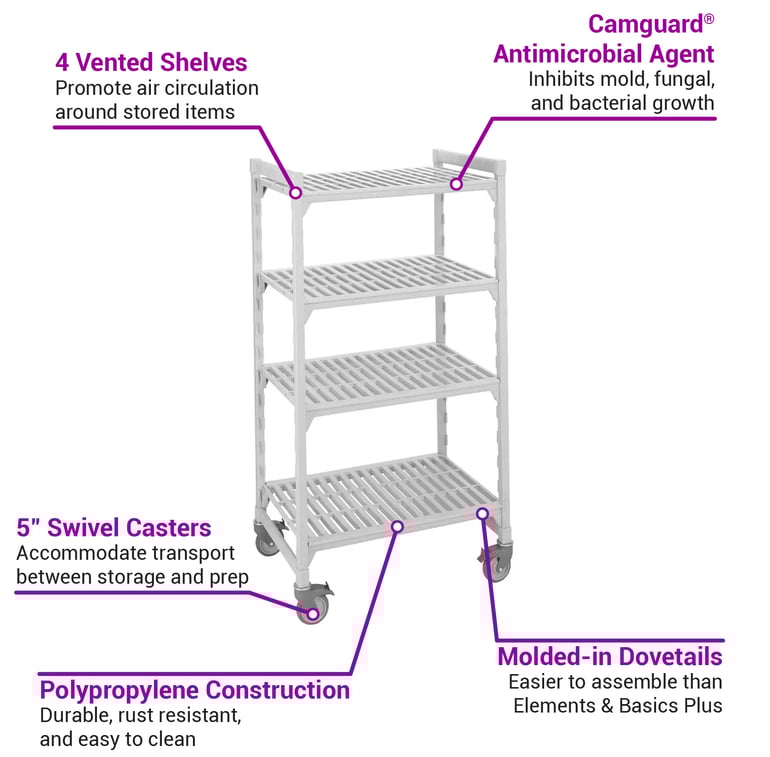 Cambro CSUR44366480 Features