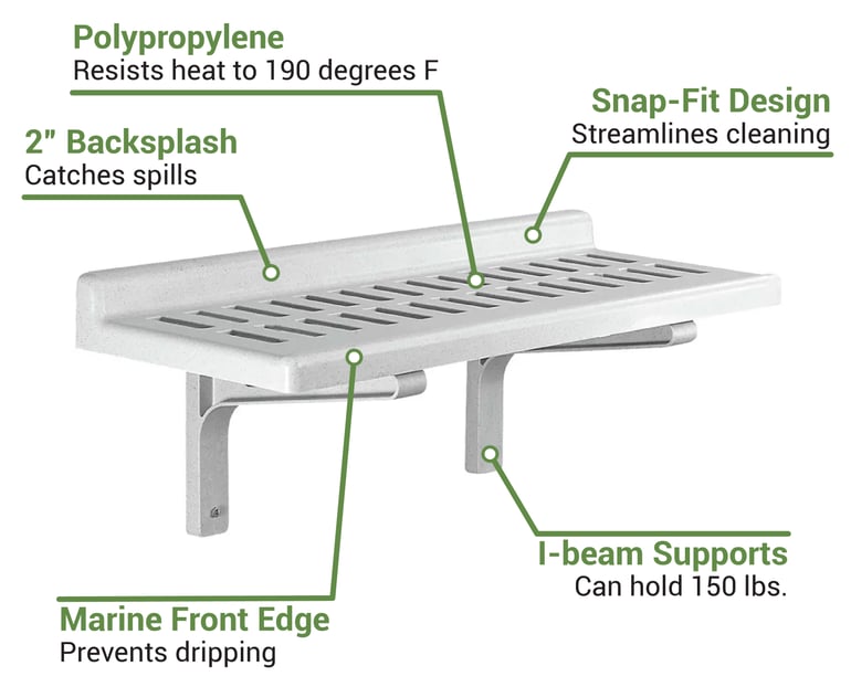 Cambro CSWS1436VK Features