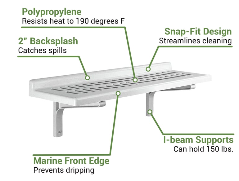 Cambro CSWS1448VK Features