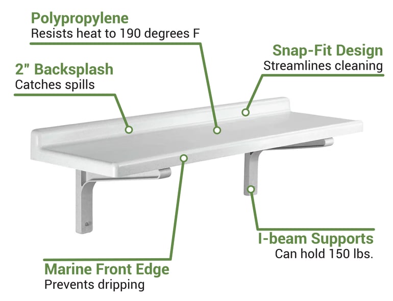 Cambro CSWS1836SK Features