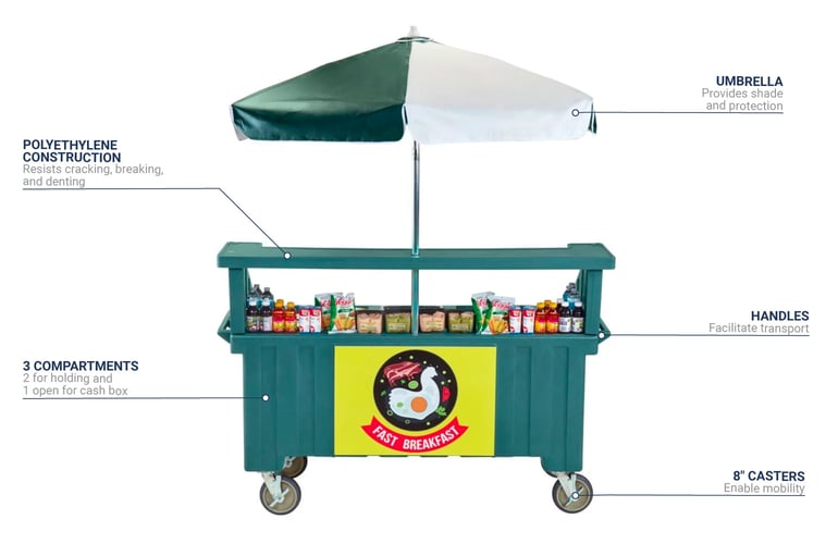 Cambro CVC724192 Features