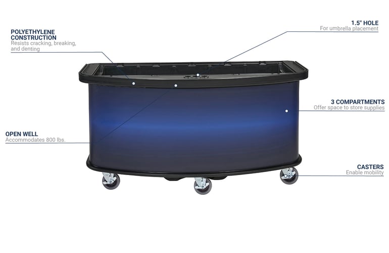 Cambro CVC75BW10 Features