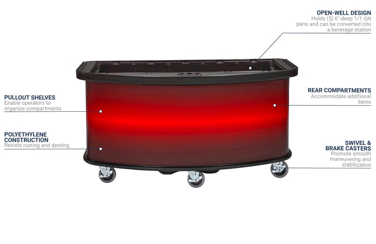Cambro CVC75BW11 Features