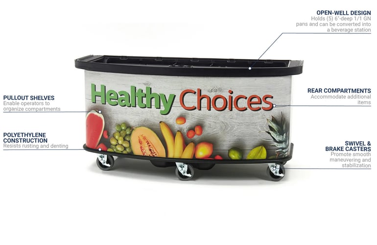 Cambro CVC75BW14 Features