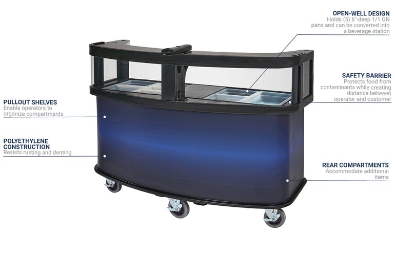 Cambro CVC75W10 Features