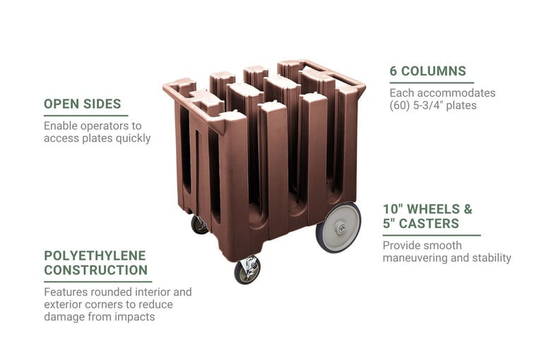 Cambro DC575131 Features