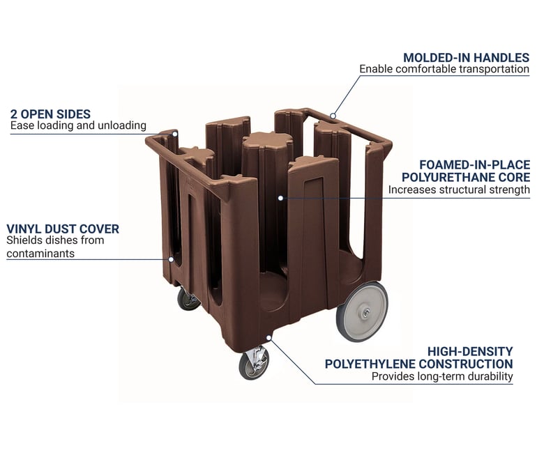 Cambro dish caddy on sale