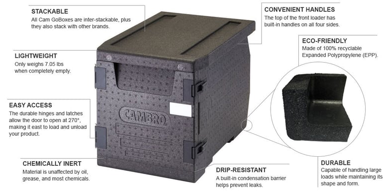 Cambro Cam GoBox Front Loading Insulated Food Pan Carrier, Full