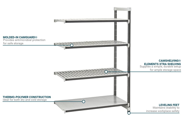 Cambro EXA182472VS4480 Features