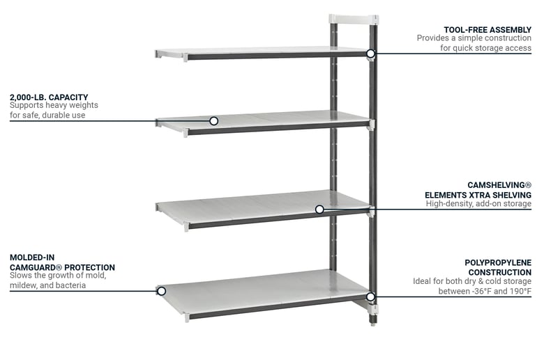 Cambro EXA182484S4480 Features