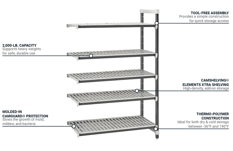 Cambro EXA182484V5480 Features