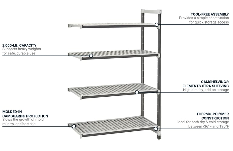 Cambro EXA183072V4480 Features