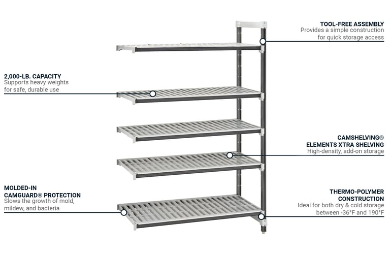 Cambro EXA183072V5480 Features