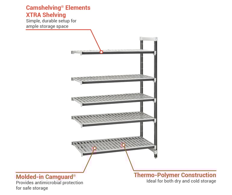 Cambro EXA183672V5480 Features
