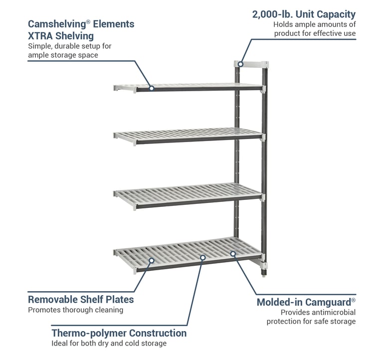 Cambro EXA184872V4480 Features