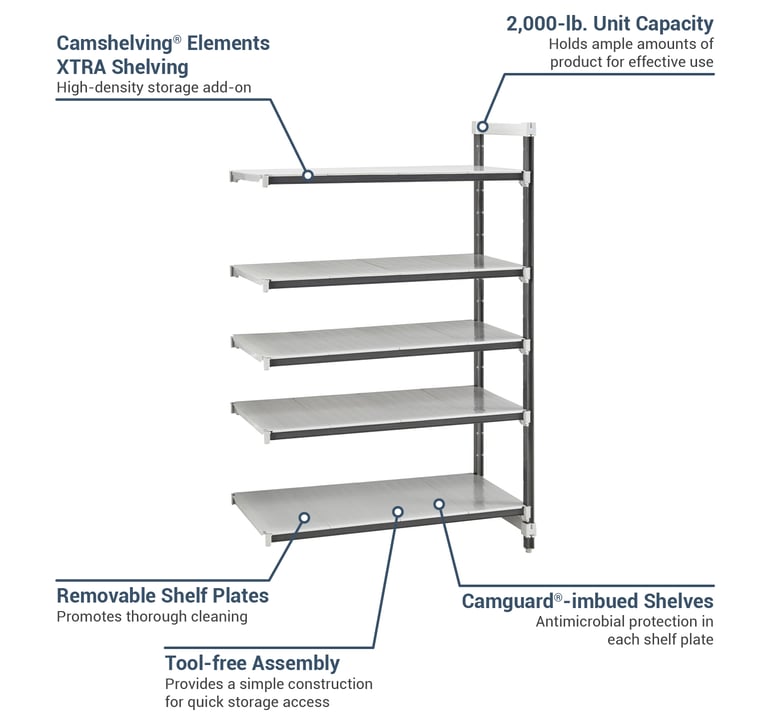 Cambro EXA184884S5480 Features