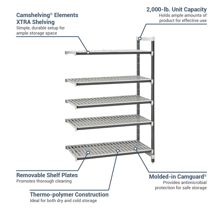 Cambro EXA184884V5480 Features