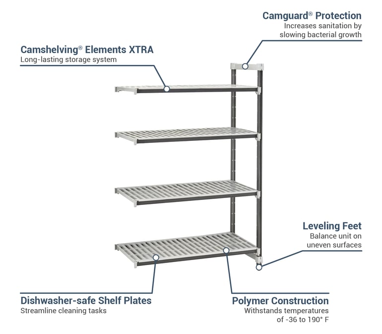 Cambro EXA185472V4480 Features