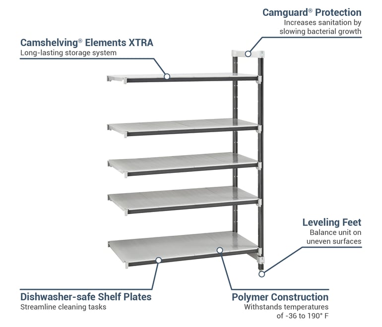 Cambro EXA185484S5480 Features