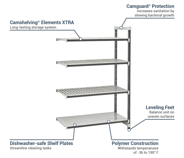 Cambro EXA185484VS4480 Features