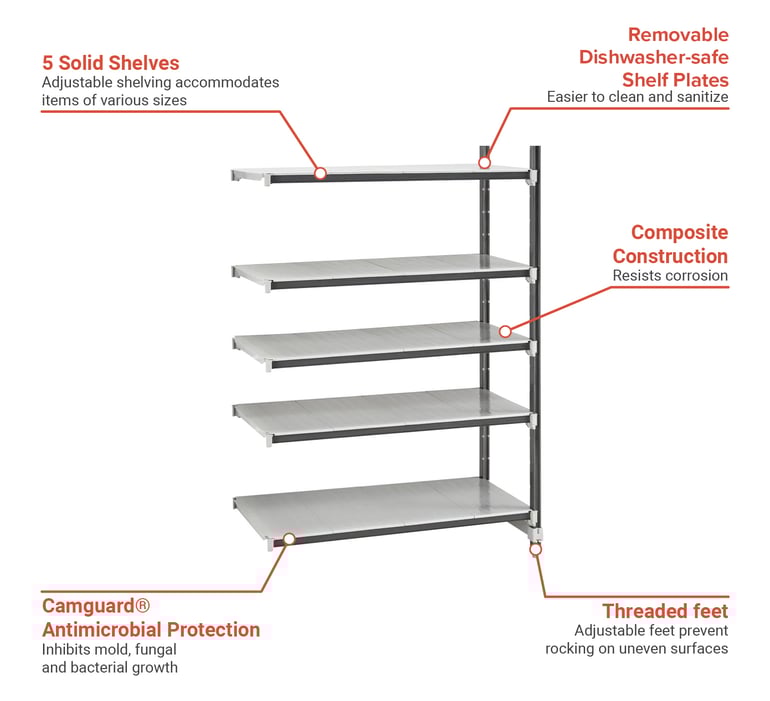 Cambro EXA186084S5480 Features