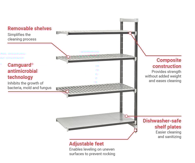 Cambro EXA186084VS4480 Features