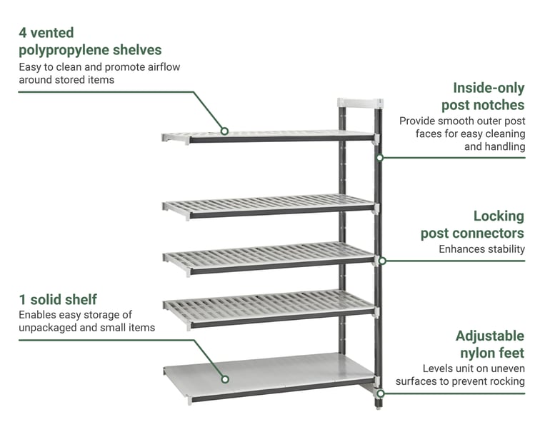 Cambro EXA187284VS5480 Features