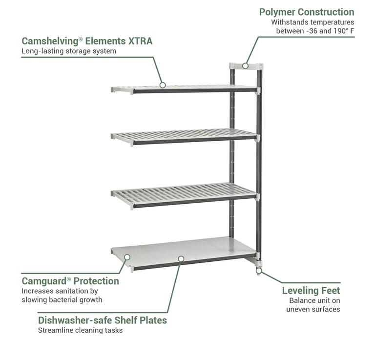 Cambro EXA215472VS4480 Features