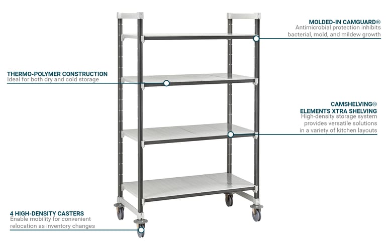Cambro EXHD185478S4480 Features