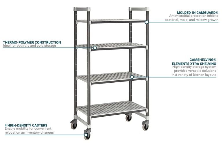 Cambro EXHD185478V4480 Features