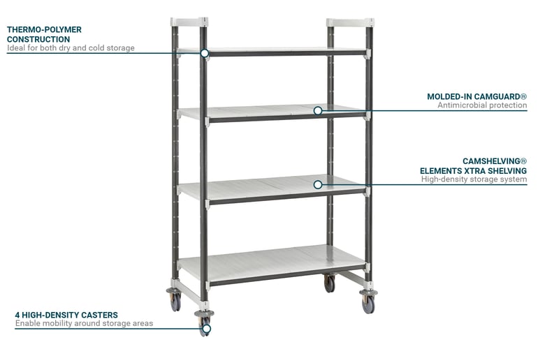 Cambro EXHD214270S4480 Features