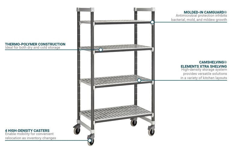 Cambro EXHD244278V4480 Features