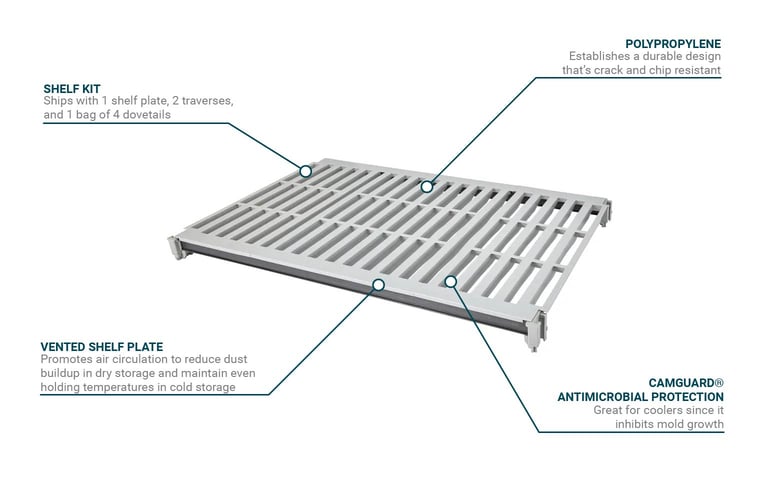 Cambro EXSK2448V1480 Features