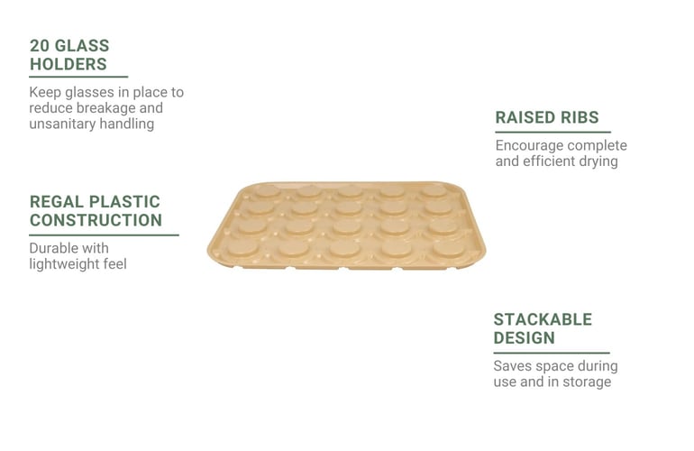 Cambro GK2000 Features