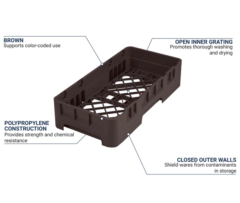Cambro HBR258167 Features