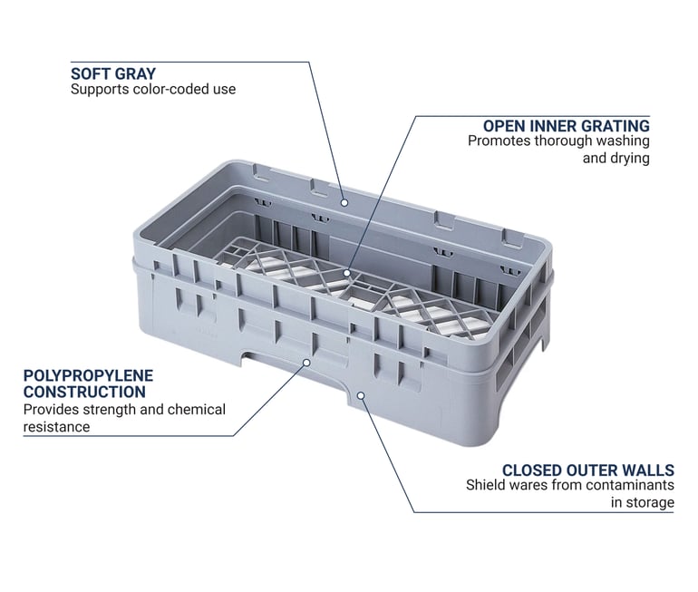 Cambro HBR414151 Features