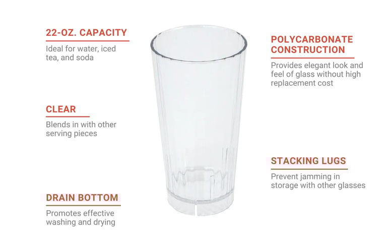 Cambro HT22CW135 Features