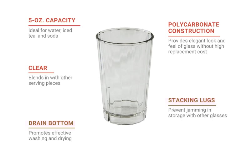 Cambro HT5CW135 Features