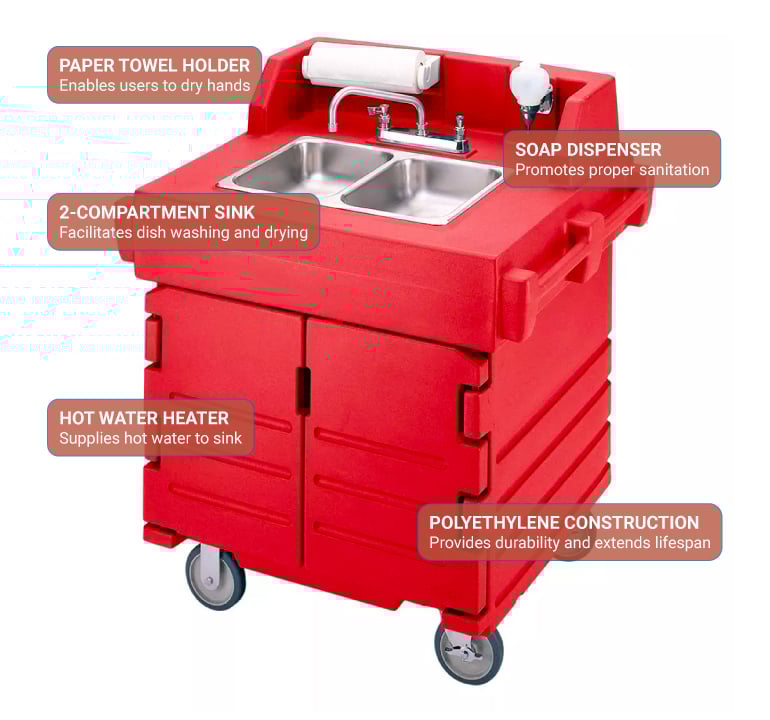 Cambro KSC402158 Features