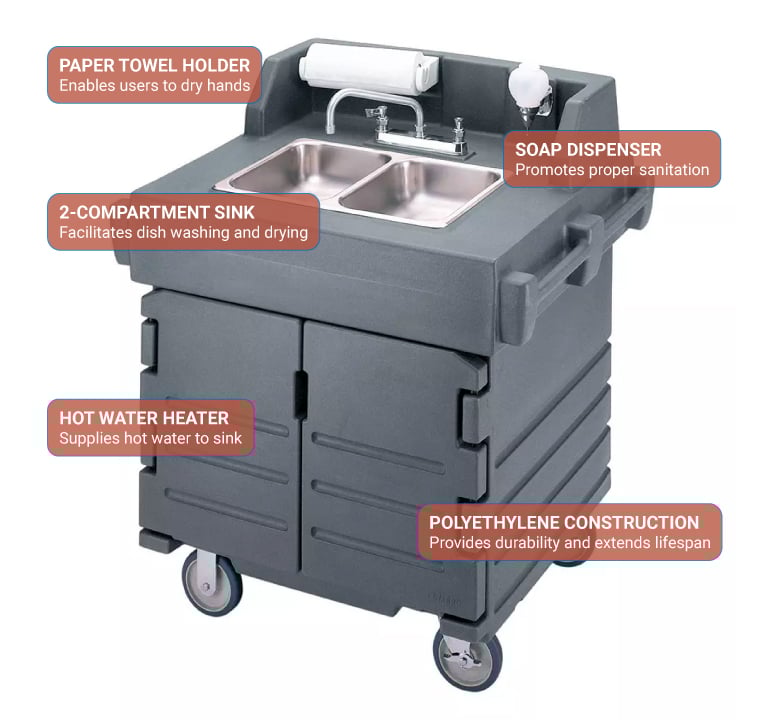 Cambro KSC402191 Features