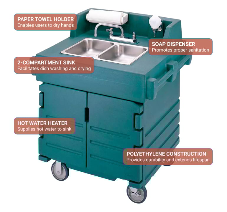 Cambro KSC402192 Features