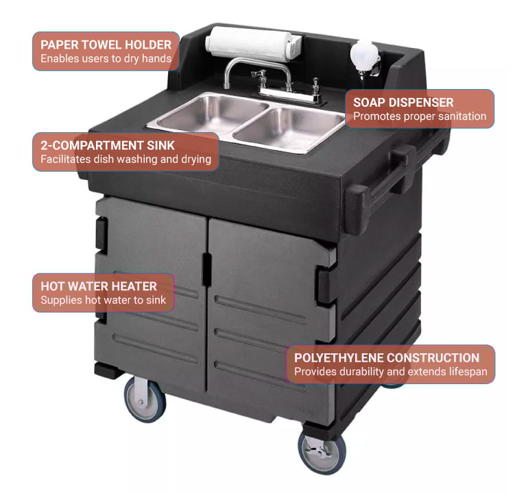 Cambro KSC402426 Features