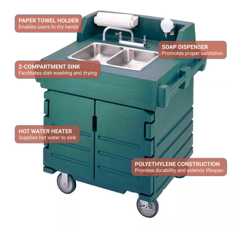 Cambro KSC402519 Features