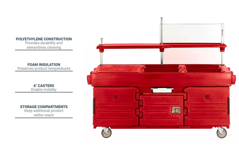 Cambro KVC856158 Features