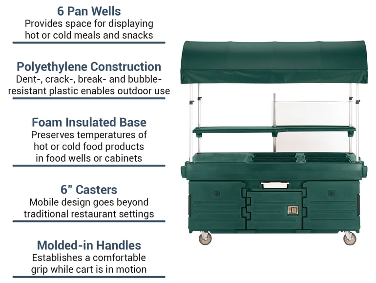 Cambro KVC856C519 Features