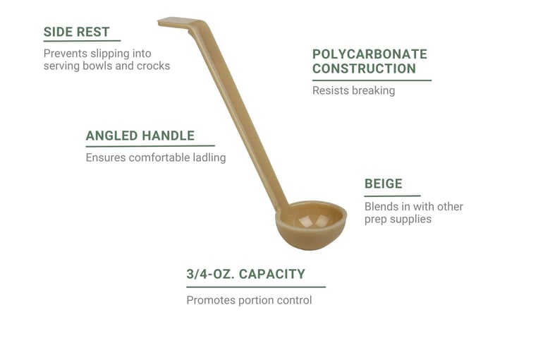 Cambro LD85133 Features