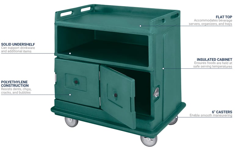 Cambro MDC24F192 Features